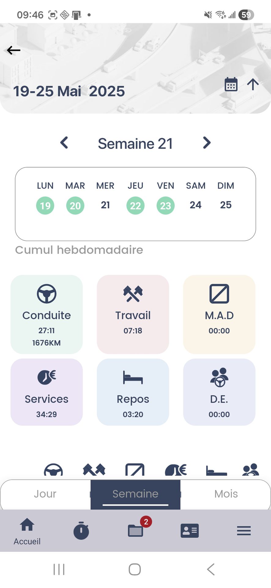 Application SPI Application SPI