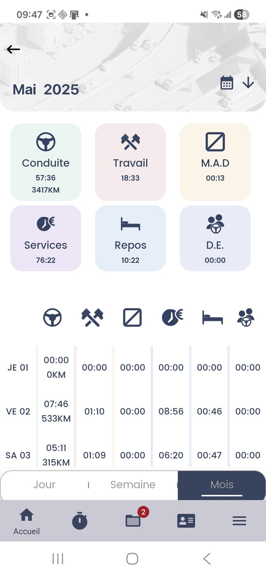 Application SPI Application SPI